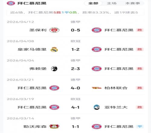 ������(8883��AMG)�ٷ���վ