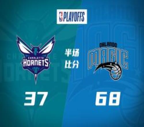 东八争夺战魔术半场领先黄蜂31分班凯罗16分三球6中1俩失误3犯