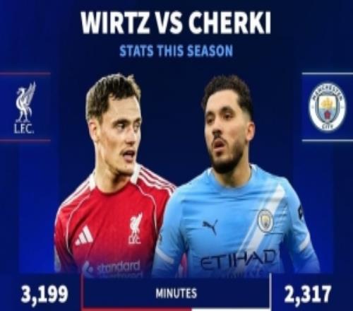 ά����6��10��+ÿ��1���Ʒ�780��ŷ��л����9��13��+ÿ��1��166��