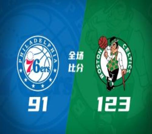 绿军大胜76人迎开门红塔图姆25+11+7布朗26分马克西21+8