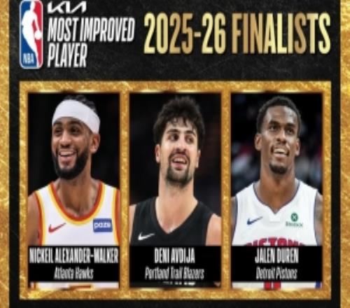 本赛季最快进步球员候选：亚历山大沃克、阿夫迪亚、杜伦