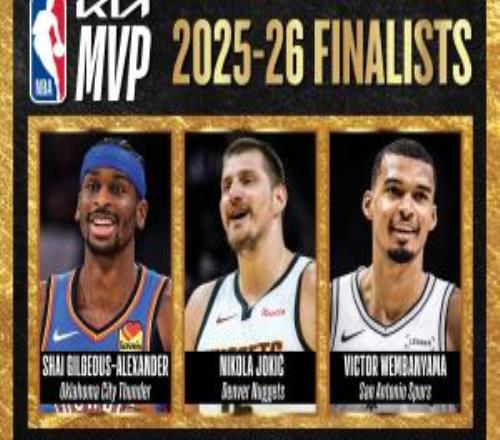 NBA官方公布MVP最终候选：亚历山大、约基奇、文班亚马