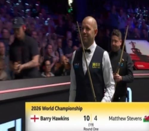 霍金斯104两届世锦赛亚军史蒂文斯，晋级斯诺克世锦赛16强