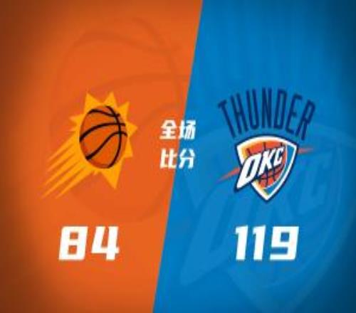 雷霆轻取太阳10SGA25+7&17罚15中杰威22+7+6布克23分