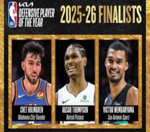 NBA官方公布DPOY候选：切特、奥萨尔、文班亚马