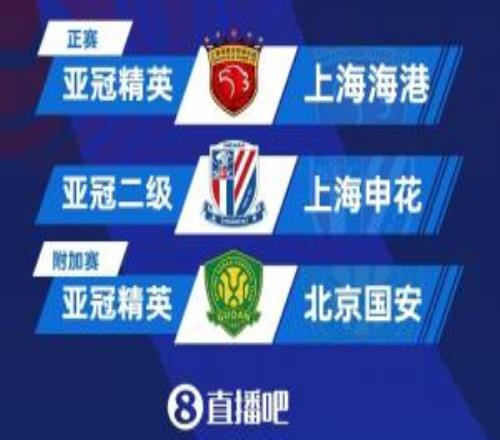 亚冠扩军至32队！中超将有2个正赛席位国安从附加赛变为直通正赛