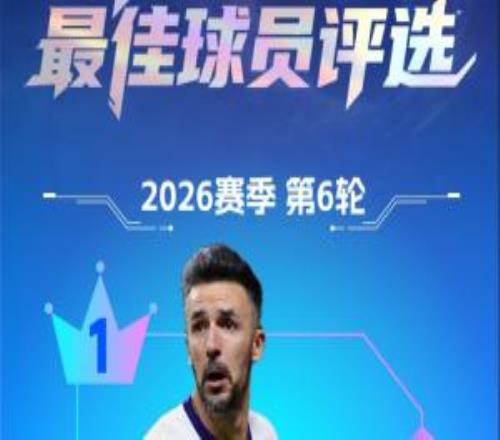 【直播吧】中超第6轮最佳：基莱斯2球1助当选！助津门虎赛季首胜