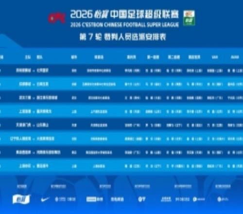 中超第7轮裁判：麦麦提江执法铁人vs英博张雷执法海港vs铜梁龙