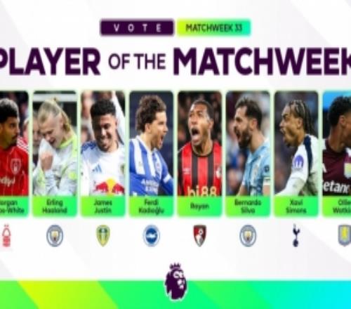 英超本轮最佳候选：哈兰德、B席、沃特金斯、西蒙斯等8人在列