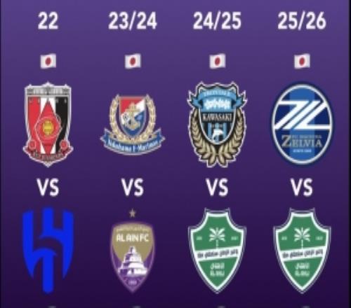 青训对决金元！日本和沙特球队相聚亚冠精英联赛及二级联赛决赛