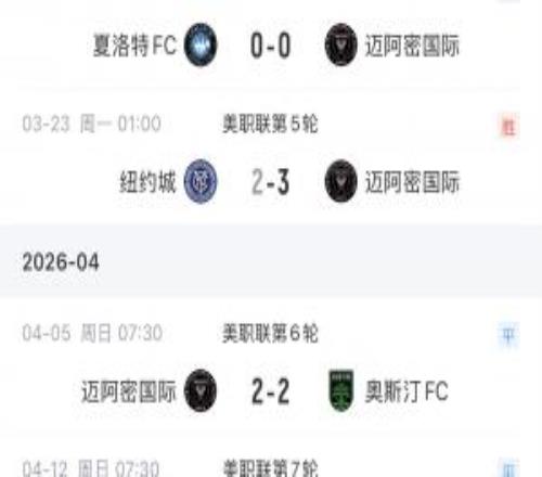 不容易！迈阿密国际1个月来联赛首次零封，目前进18球丢14球