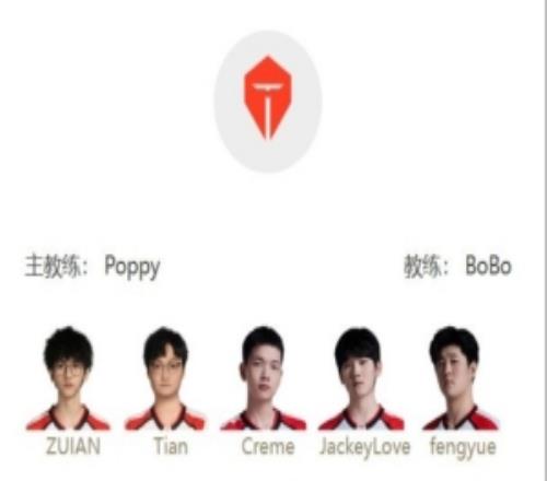 LPL4月25日首发：TES面对NIP能否豪取六连胜，Hope对位Elk