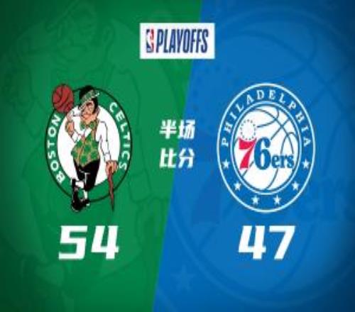 半场战报凯尔特人5447领先76人布朗11+5塔图姆8+5乌布雷11分