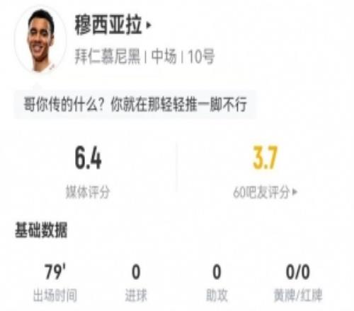 穆西亚拉本场0射门0关键传球4抢断+13对抗7成功仅获评6.4分