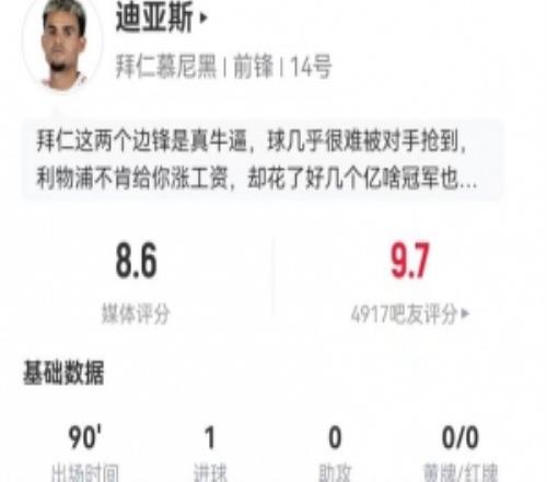 单打马金破门！迪亚斯本场1球1造点+6过人5成功+4造犯规获8.6分