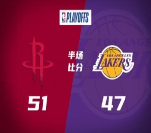 半场火箭5147领先湖人伊森&小贾均10分里夫斯复出11+6老詹8分