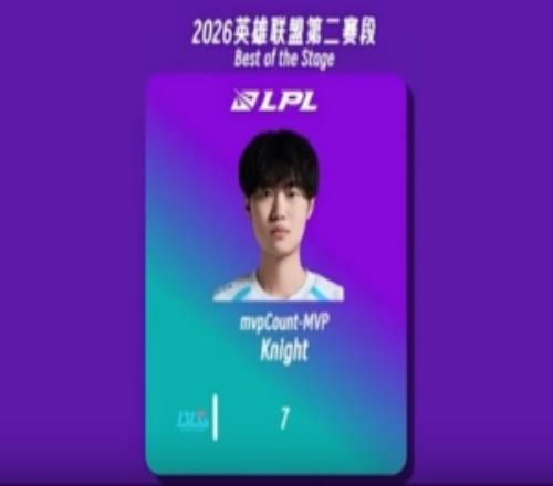 LPL第二赛段前五周最佳数据：knight、HongQ七次MVP并列第一
