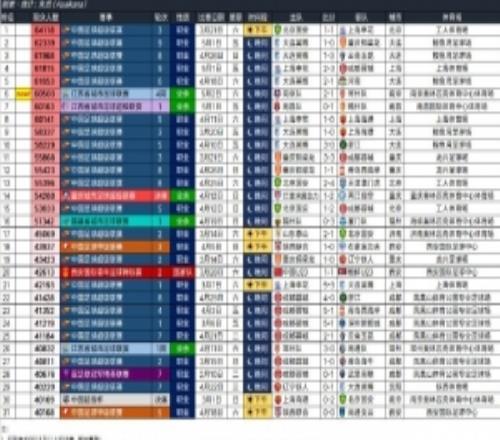 我同意“中超是中国体育最好的文旅品牌”这个判断，不光是直觉