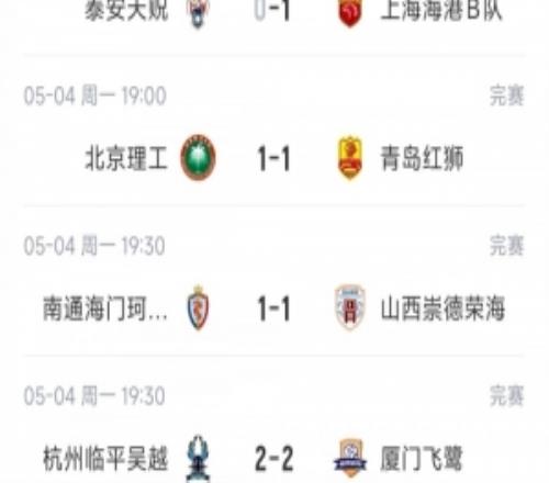 中乙综述：海港B队小胜领跑北区，南区前四均积12分蒲公英暂领跑