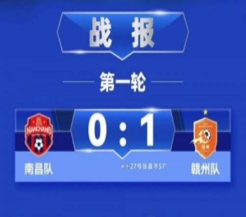赣超首轮战报：卫冕冠军赣州10南昌宜春51景德镇暂领跑积分榜