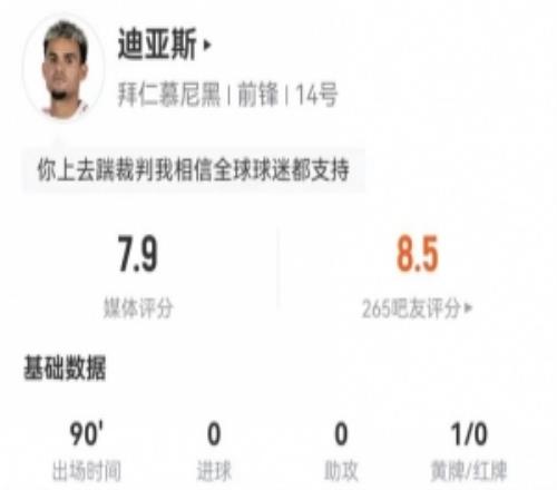 燃尽！迪亚斯本场2射1正+3关键传球+13对抗6成功+3犯规获评7.9分