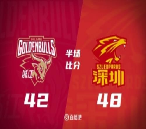 半场浙江4248深圳王浩然13分贺希宁6+5+2程帅澎&李悦洲各10分