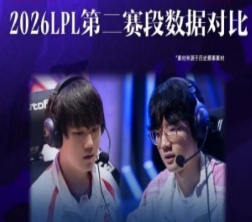 趣味数据：Viper分均伤害伤害转化率第一JKL场均击杀第一