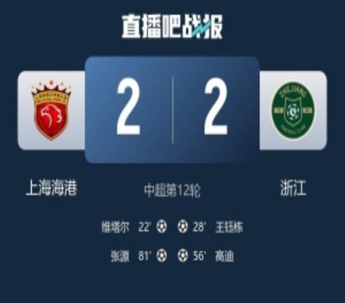 记者：赛季至今海港始终没有达到完全体，球队现缺乏必要的进球