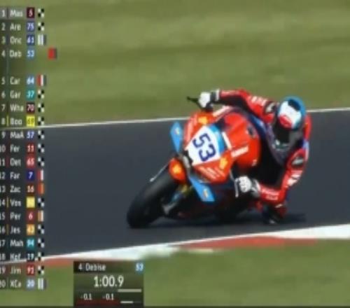 WSBK捷克站自由练习赛：张雪机车车手德比斯再获第一名