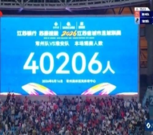 苏超常州队vs淮安队，共有40206名球迷现场观看比赛