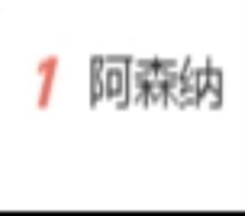 流量拉满！阿森纳夺得英超冠军，“阿森纳”词条一度登上热搜第一