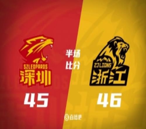 半场战报广厦领先深圳1分胡金秋13+4贺希宁6中1