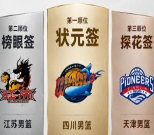 CBA乐透抽签:四川男篮状元签江苏榜眼签天津探花签