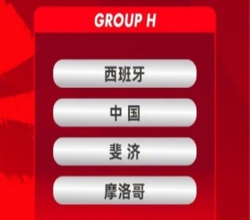 U17世界杯抽签仪式举行，U17国足与西班牙、斐济和摩洛哥同在H组