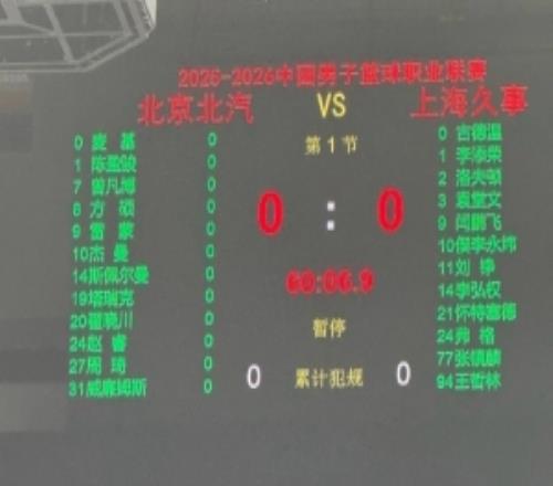 北京VS上海G4名单：曾凡博出战阿隆德斯回归张镇麟&王哲林登场