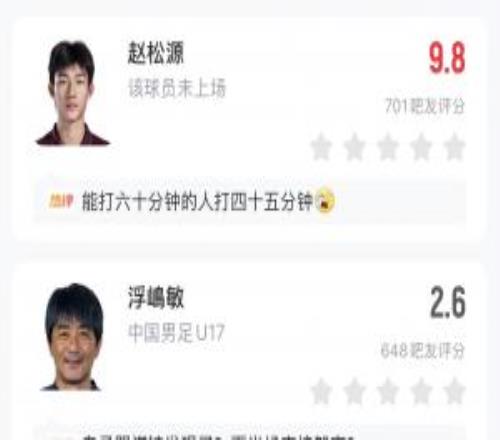 吧友为国少打分:潘朝伟2.4,浮嶋敏2.6,邝兆镭5.4,赵松源9.8