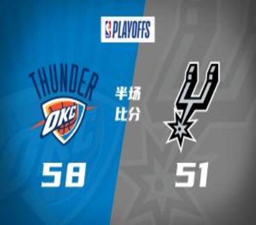 半场战报雷霆5851马刺:杰林14分SGA9分文班10分3犯飞狐11分