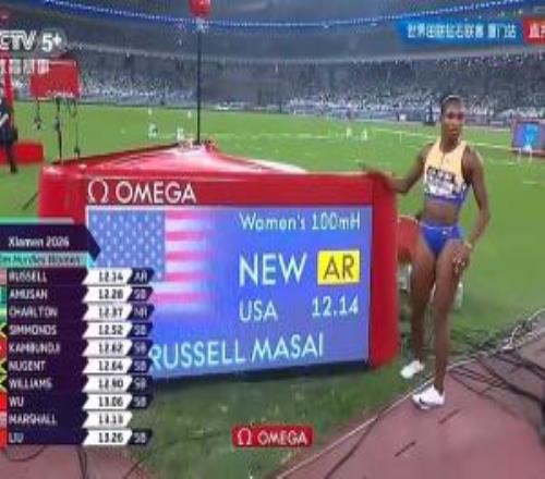 钻石赛女子100米栏:吴艳妮13秒06,刘景扬13秒26,均创赛季最佳