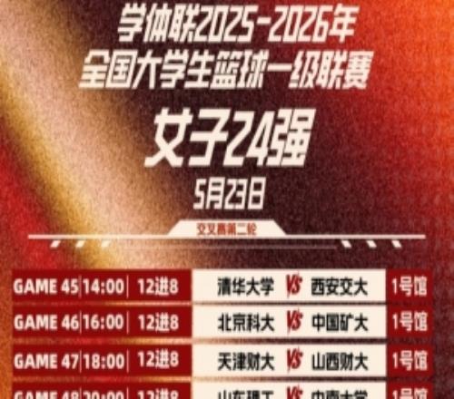 CUBAL女子组16进12交叉赛战报及晋级形势！今日开启八强卡位赛