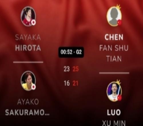 陈樊淑湉罗徐敏20日本组合，夺得马来西亚羽毛球大师赛女双冠军