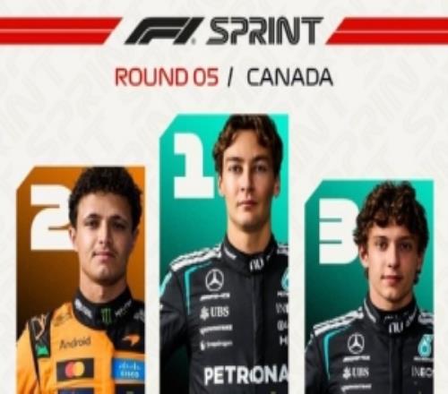 F1加拿大大奖赛冲刺赛：拉塞尔夺冠，诺里斯第二，安东内利第三