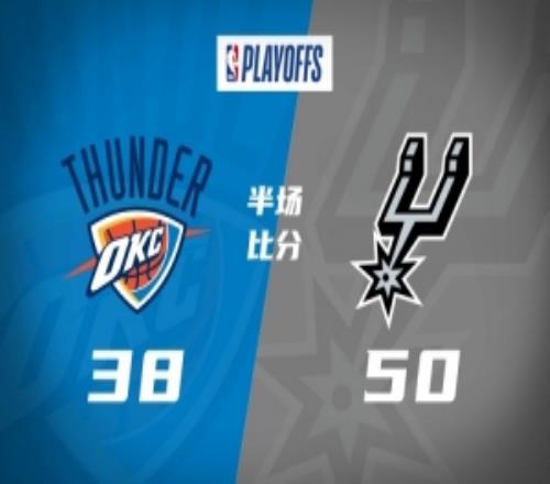 半场战报马刺5038雷霆文班22+5瓦塞尔11分亚历山大10+6