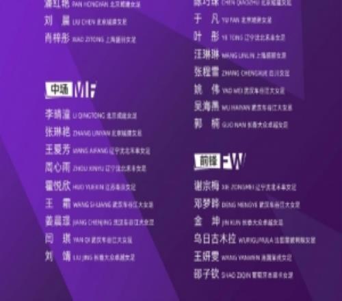 足球报：马晓旭加入中国女足教练组担任助教，球队加速新老交替