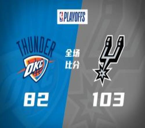 逼上天王山!马刺21分大胜雷霆文班33+8+5亚历山大19+7