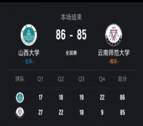 马奥康压哨三分造犯规&李嘉豪罚球绝杀山西大学加时险胜云南师大