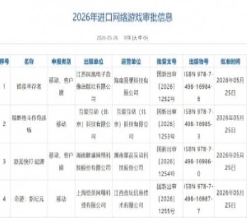 26年5月游戏审批信息:《三国杀烽烟策》等58款作品获发版号
