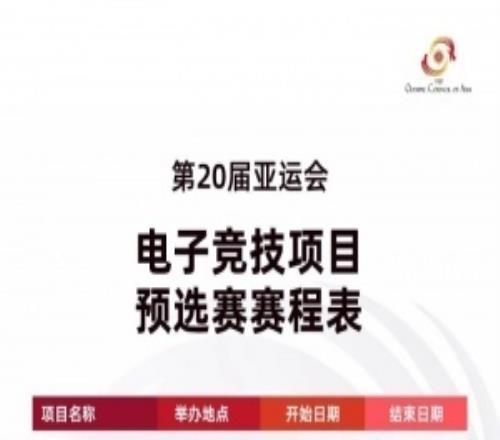 真不去亚运了官方公布亚运电竞预选赛赛程LOL资格赛将于6月12日开始