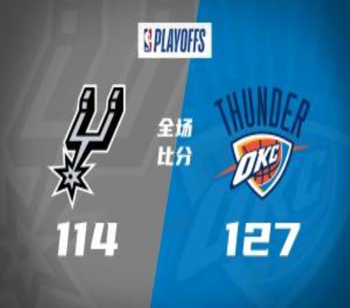 雷霆32马刺！SGA17罚32分卡鲁索&魔仙合砍42分文班15中4