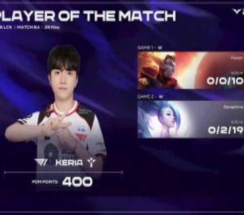 完美R闪控制4人！Keria完美发挥0229数据拿下对阵KT全场POM