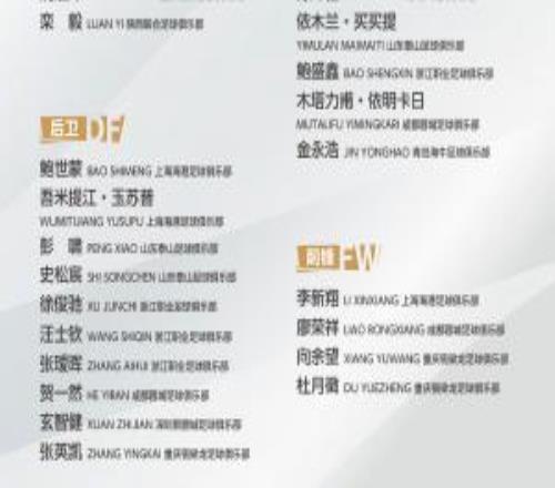 U23国足名单：李新翔、向余望领衔吾米提江、玄智健、依木兰在列